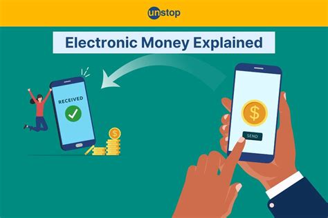 disadvantages of electronic transfer|Electronic money: everything you need to know .